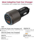 Badass High Speed Type C Car Charger Delivering Slick Dual Port Functionality That Cranks Out A Mean 63W Turbo Charge Via PD 3.0 PPS Quick Adapter For Keeping Devices Fully Juiced On The Road with two USB ports.