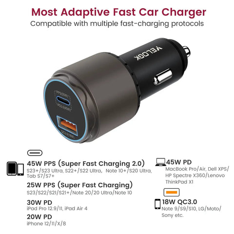 Badass High Speed Type C Car Charger Delivering Slick Dual Port Functionality That Cranks Out A Mean 63W Turbo Charge Via PD 3.0 PPS Quick Adapter For Keeping Devices Fully Juiced On The Road with two USB ports.