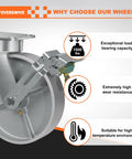 Side view of Heavy Duty 8x2 Inch Kingpinless Casters Set Of 4 With Steel Cast Iron Wheels And Roller Bearings 10000 Lb Capacity 2 Brakes And 2 Swivel For Large Platform Trucks And U Boat Carts showcasing load-bearing capacity and features.