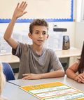 Student in classroom raising hand next to Six Poster Units Of Measurement Set For Math Classrooms, 12 X 18 Inches on desk