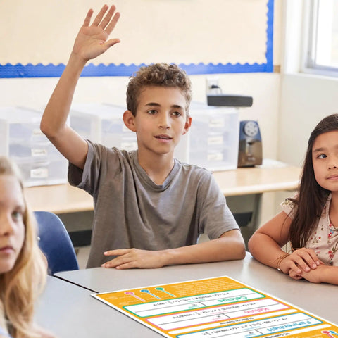 Student in classroom raising hand next to Six Poster Units Of Measurement Set For Math Classrooms, 12 X 18 Inches on desk