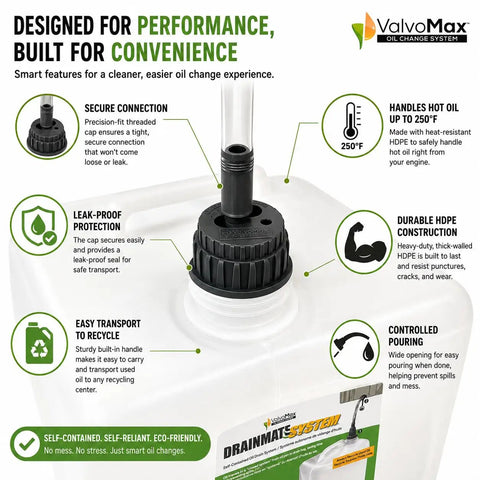 ValvoMess Free Oil Change Kit With 10 Qt Drain Bag And FlowVent Attachment Makes Your Garage Cleaner So You Rock The Oil Swap Without Any Gross Spills Or Cleanup Hassles Today. HDPE drain bag with cap and vent attachment