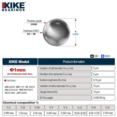 One Millimeter Loose Bearing Balls 50 Pack Crafted From Badass Tough 304 Stainless Steel, precision grade G200 with slick polished surface.