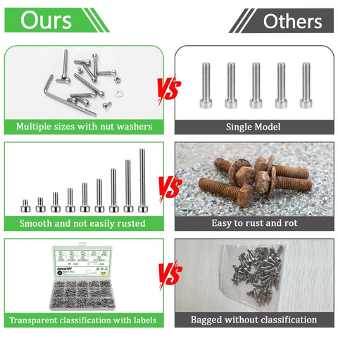 Comparison of Massive M3 Screws Set 915 Pieces Stainless Steel Hex Socket Head Cap Screws vs rusty screws and unclassified bags