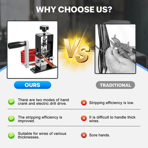 Side-by-side comparison of Dual Operation Wire Stripper Machine With Hand Crank And Drill Drive For Scrap Copper Cable Recycling and traditional method.