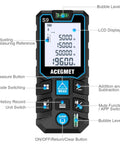 Pro Grade Laser Measure With App Connectivity, 229ft Range 70m, LCD Backlit Display, IP54 Waterproof, S9 model with buttons