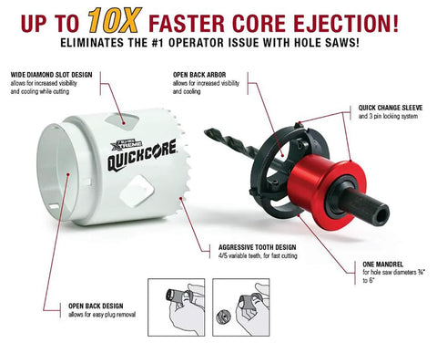13 Piece Hole Saw Set With Quick Change Arbor And Quickcore Technology For Up To 10X Faster Core Ejection, Includes 3/4 Inch To 2 1/2 Inch Saw Sizes With Open Back Arbors For Easy Visibility