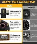 Front view of Redants trailer hub kit, 2 sets, 2000lb capacity, 5 lug, 4.5-inch, pre-installed and lubricated