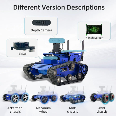 Jetson Nano Based AI Vision Robot Kit With Lidar And 7 Inch Touch Screen Depth Camera ROS2 Mapping Navigation Obstacle Avoidance High Torque Motors Cool Lights Hands On Robotics Project For Teens And Adults with different chassis versions.