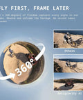 360-degree image from 8K 360 Drone For Immersive Flight With Motion Control Auto Return Obstacle Avoidance Foldable 249g