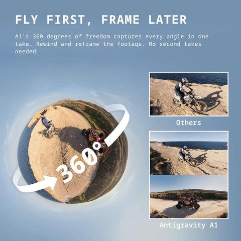 360-degree image from 8K 360 Drone For Immersive Flight With Motion Control Auto Return Obstacle Avoidance Foldable 249g