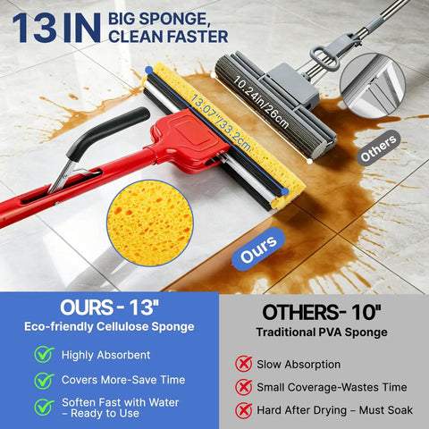 Commercial Sponge Mop With Stainless Steel Extendable Handle And Two Compressed Cellulose Heads For Heavy Duty Home And Business Cleaning Designed To Blast Through Floor Grime And Make Tackling Tile Or Hardwood Floors A No Sweat Gig, showing 13-inch eco-friendly cellulose sponge.