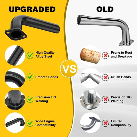 Comparison of upgraded Exhaust Header Pipe Kit For Predator 212cc 224cc And GX160 GX200 Engines with old version features.