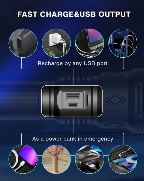 Beast Mode Bright Rechargeable Flashlight Two Point Five Million Lumens Waterproof Tactical LED Handheld With USB ports