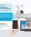 Image of Five In One Home Weather Station With WiFi To Weather Underground Delivers Real Time Indoor Outdoor Temperature And Humidity, Wind Speed And Direction, Barometric Pressure, And Rainfall Black with phone and display unit.