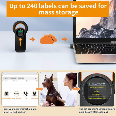 Pet Microchip And RFID Scanner With 1.44 Inch Color Display, showing 240 record storage and data upload to a laptop.