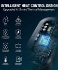 Tesla Compatible Level 2 EV Charger With 40A Adjustable Current 240V Portable Home Charger heat control design with protection icons