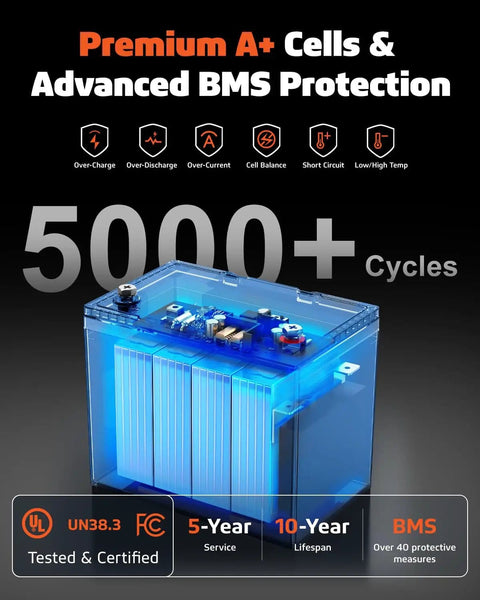 Heavy-Duty 12V 100Ah LiFePO4 Deep Cycle Battery With Low Temp Protection And 1280Wh Of Power, 100A BMS, 10-Year Lifespan