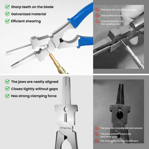8 Inch MIG Welding Pliers With Comfort Grip For Pros and DIYers, showing sharp jaws and efficient cutting, in galvanized material.