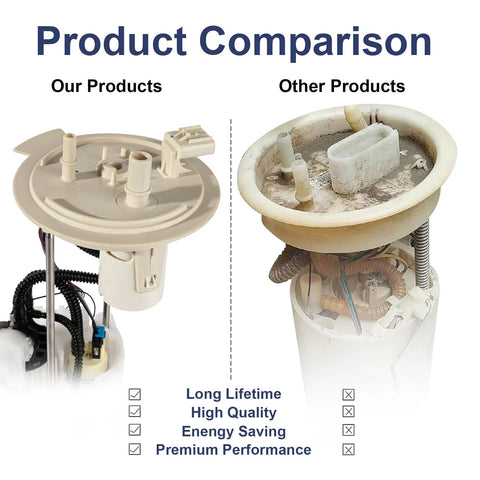 Ford F 150 Electric Fuel Pump Assembly Comparison showing product quality differences for 2009-2014 models, V6/V8 engines.