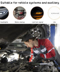 Mechanic working under car hood illustrating use of Two Pack 30 Amp 12 Volt Starter Relay Four Pin Waterproof Heavy Duty Automotive Standard Relay