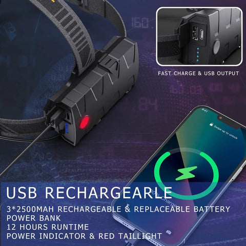 Beast Mode 90000 Lumen Rechargeable Headlamp with USB charging feature and battery indicator beside a smartphone showing charging status.