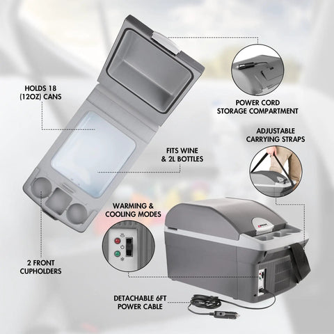 Portable 14 Liter Thermoelectric Cooler Warmer With 12 Volt DC Power for Car RV and Camping Use, showing interior and features.