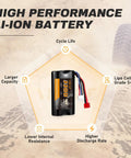 7.4V 3300mAh Li-Ion RC Battery With Dean-Style T Plug and USB Charger for High Performance WLtoys RC Cars