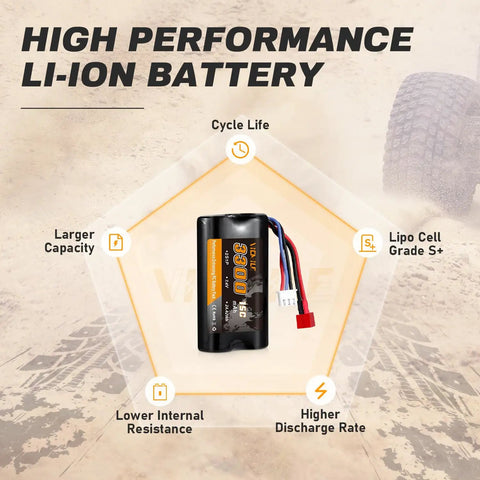 7.4V 3300mAh Li-Ion RC Battery With Dean-Style T Plug and USB Charger for High Performance WLtoys RC Cars