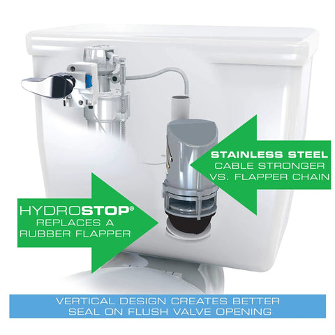 Leak Proof Toilet Flapper Replacement That Ends Leaks And Fits Most Toilets From Front Side Or Angle Mount With Standard Two To Two And One Half Inch Flush Valves Easy Install And Durable Rubber Seal