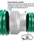 Six To Four Inch Duct Reducer Adapter Easy Fit Round Metal Pipe Reducer with green ducts for HVAC systems