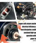 Close-up of Brushed RC Motor Upgrade for Traxxas 550 Size showing copper windings and fan cooling system.