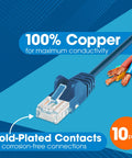 Slim Cat6 Ethernet Patch Cable Kit, 10 Pack, 1 Ft Rack-Friendly Length, 100% Copper, Gold-Plated Contacts, Blue