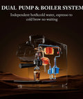 Dual pump and boiler system of Game Changer Espresso Machine With Built In Grinder And Quick Dairy Frother For Easy Hot To Iced Drinks.