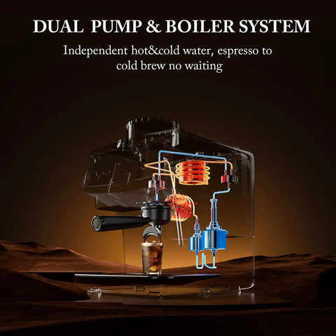 Dual pump and boiler system of Game Changer Espresso Machine With Built In Grinder And Quick Dairy Frother For Easy Hot To Iced Drinks.