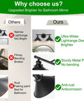 Comparison chart showing advantages of Two Light Matte Black Farmhouse Vanity Light Fixture For Bathroom over competitors.