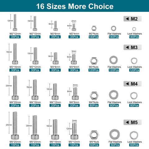 16 sizes of 1600 pcs metric screw and bolt kit M2-M5 stainless steel hex socket head cap screws nuts bolts flat lock washers