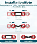 Installation diagram for 20 Piece Car Bumper Quick Release O Rings Set With Fasteners And Washers Replacement Rubber