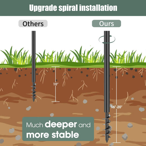 Comparison showing deeper ground insertion of spiral anchor for Outdoor String Light Poles 2 Pack 10 Ft Tall Ground Insertion Poles.