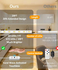 Comparison of Hand Wave Activated 20ft Tunable White LED Strip Light With 672 LEDs Dimmable 3000K 6500K 24V control methods