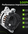 Beefy High-Output Alternator For 2012-2016 Kia Sorento Optima Sonata And Santa Fe Sport 2.0L And 2.4L - side view with features