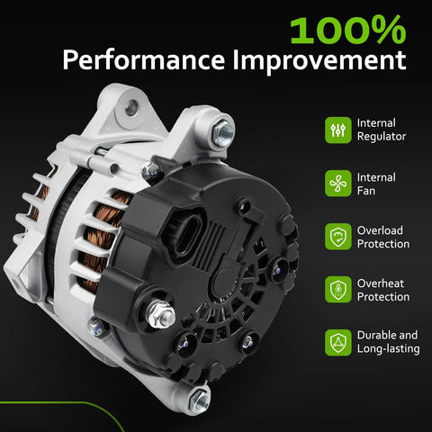 Beefy High-Output Alternator For 2012-2016 Kia Sorento Optima Sonata And Santa Fe Sport 2.0L And 2.4L - side view with features
