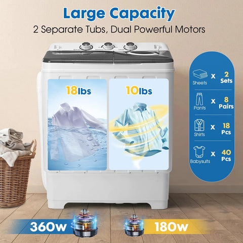 Front view of PLENTORA portable twin-tub washing machine in grey with 18 lb wash and 10 lb dry sections