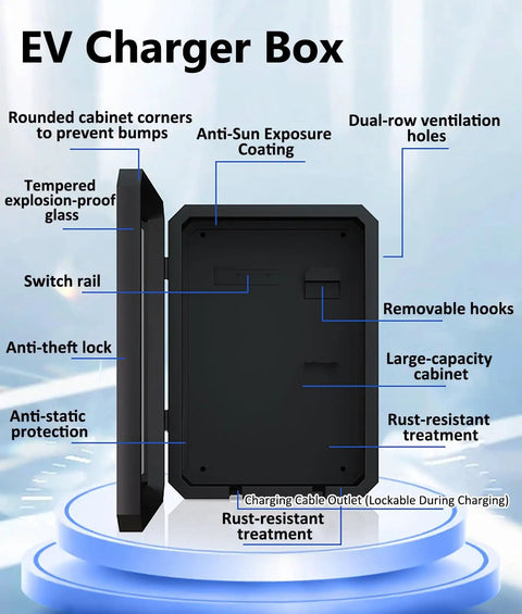 No Nonsense Wall Mount EV Charger Enclosure Locking Heavy Duty Outdoor Electric Vehicle Armor Box with features like anti-theft lock.