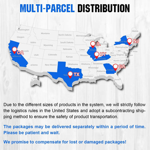 Map showing multi-parcel distribution locations in USA, with highlighted states: CA, TX, IL, KY, GA, NJ.