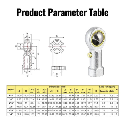 Product parameter table for 2 Pack Rod End Bearing Three Sixteenth Inch Bore Pre Lubricated 10 32 Right Hand Thread Heim Joint With Jam Nuts. 