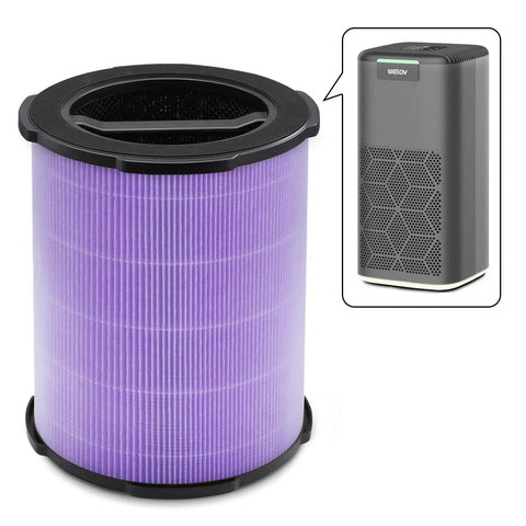 P200S P200 Pro Air Purifier Replacement Filter 3 In 1 H13 True HEPA And Activated Carbon shown next to air purifier unit.