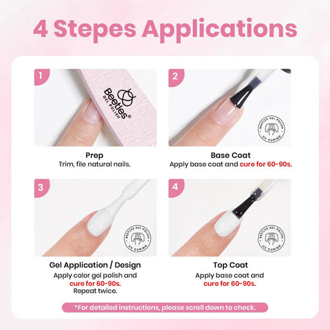 4 step application process of HEMA Free Pink Gel Nail Kit With UV Light Travel Set showing prep, base coat, gel, and top coat.