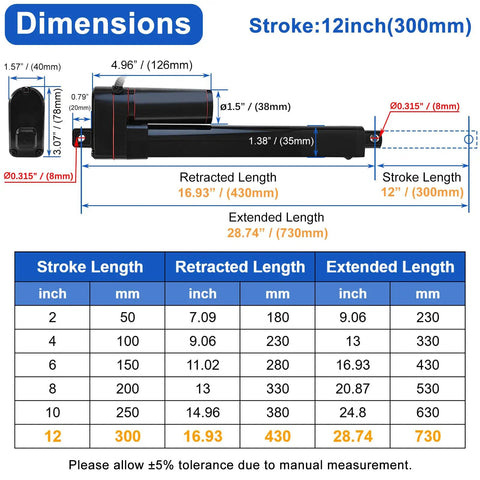 Rock Solid 24V Linear Actuator Featuring 12 Inch Throw And 440 Pound Pull Power dimensions chart with stroke and length specs.