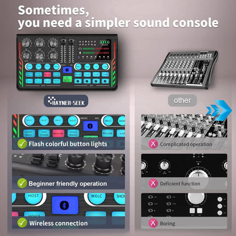 Comparison of Two Person Podcast Studio Bundle With DJ Mixer and conventional mixer highlighting user-friendly features